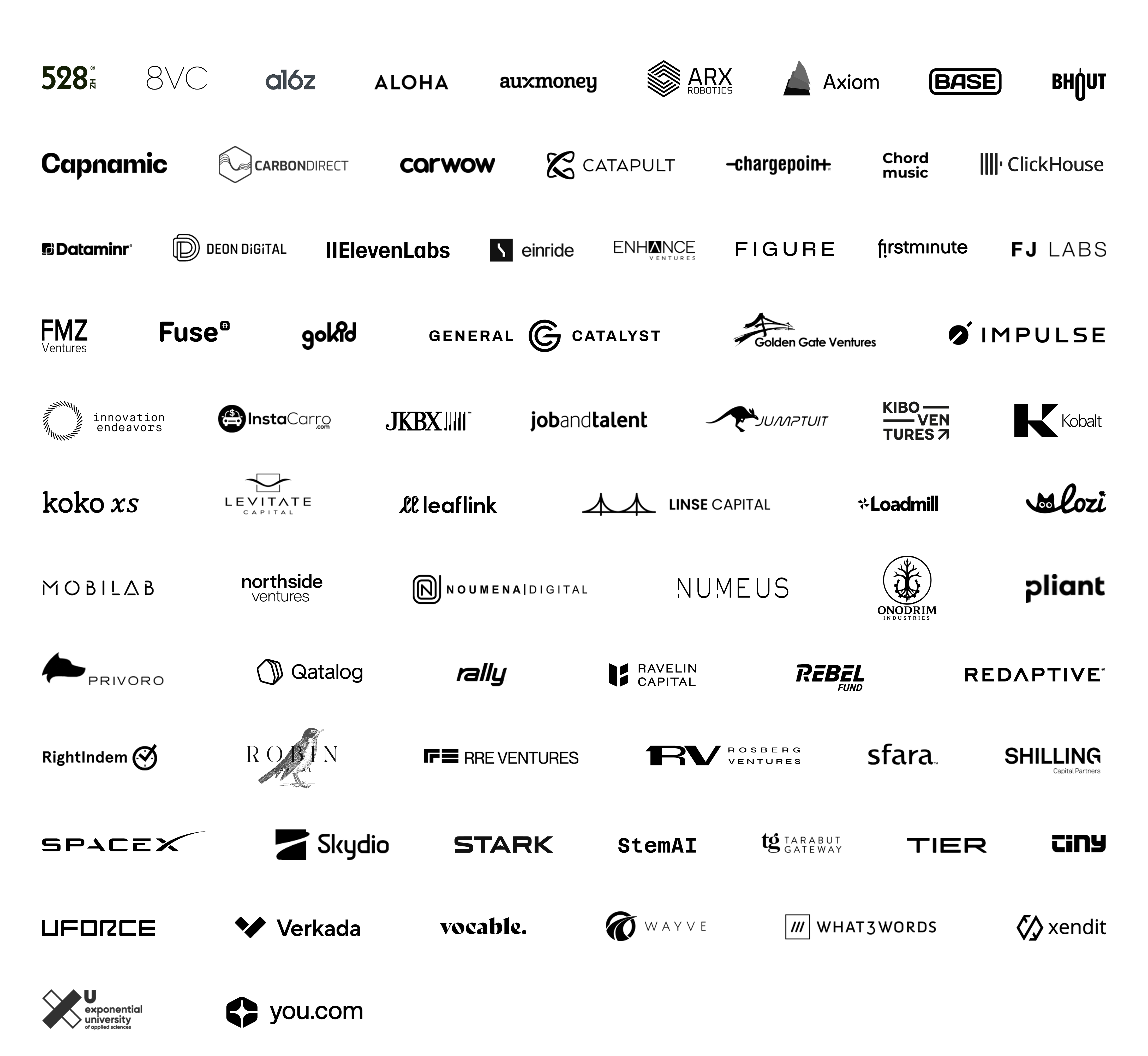 Client Portfolio