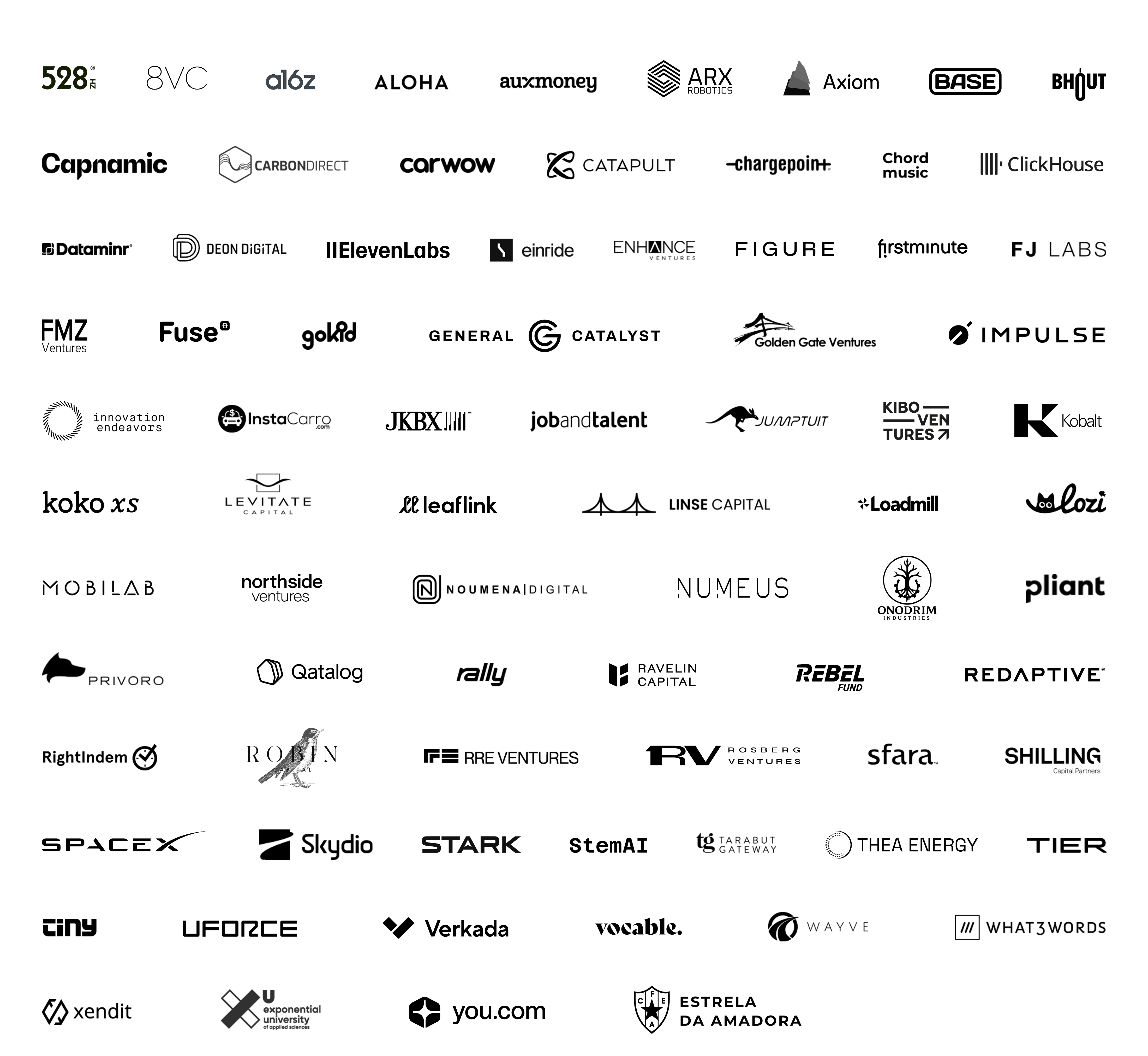 Client Portfolio