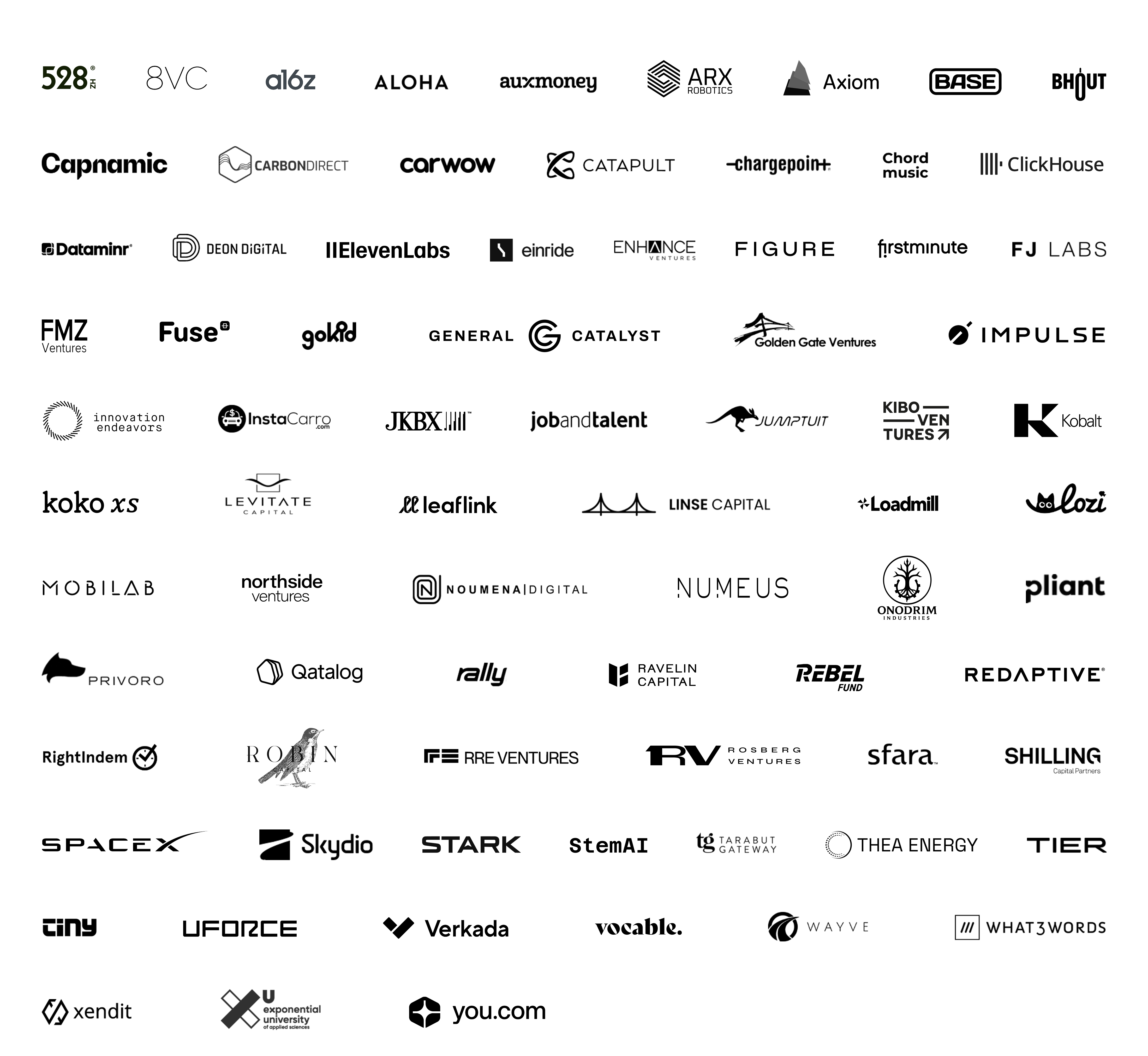 Client Portfolio