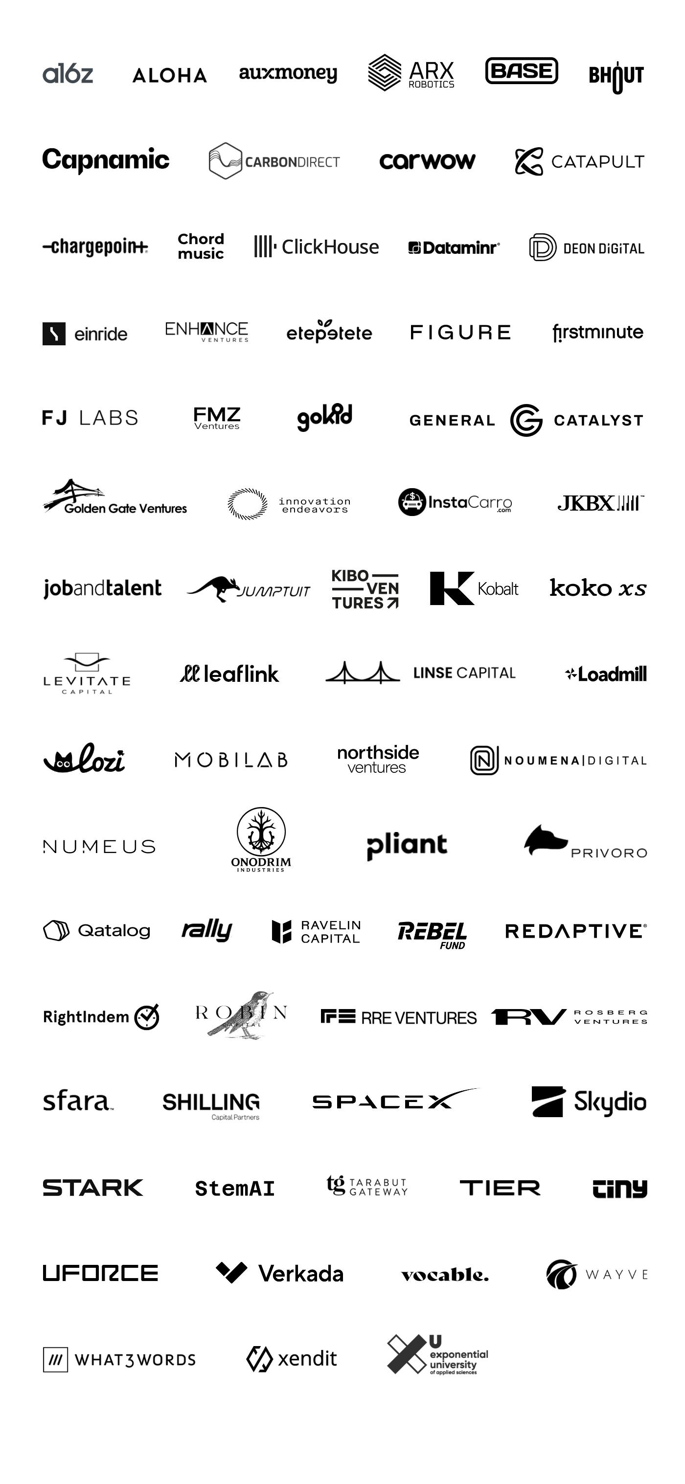 Client Portfolio