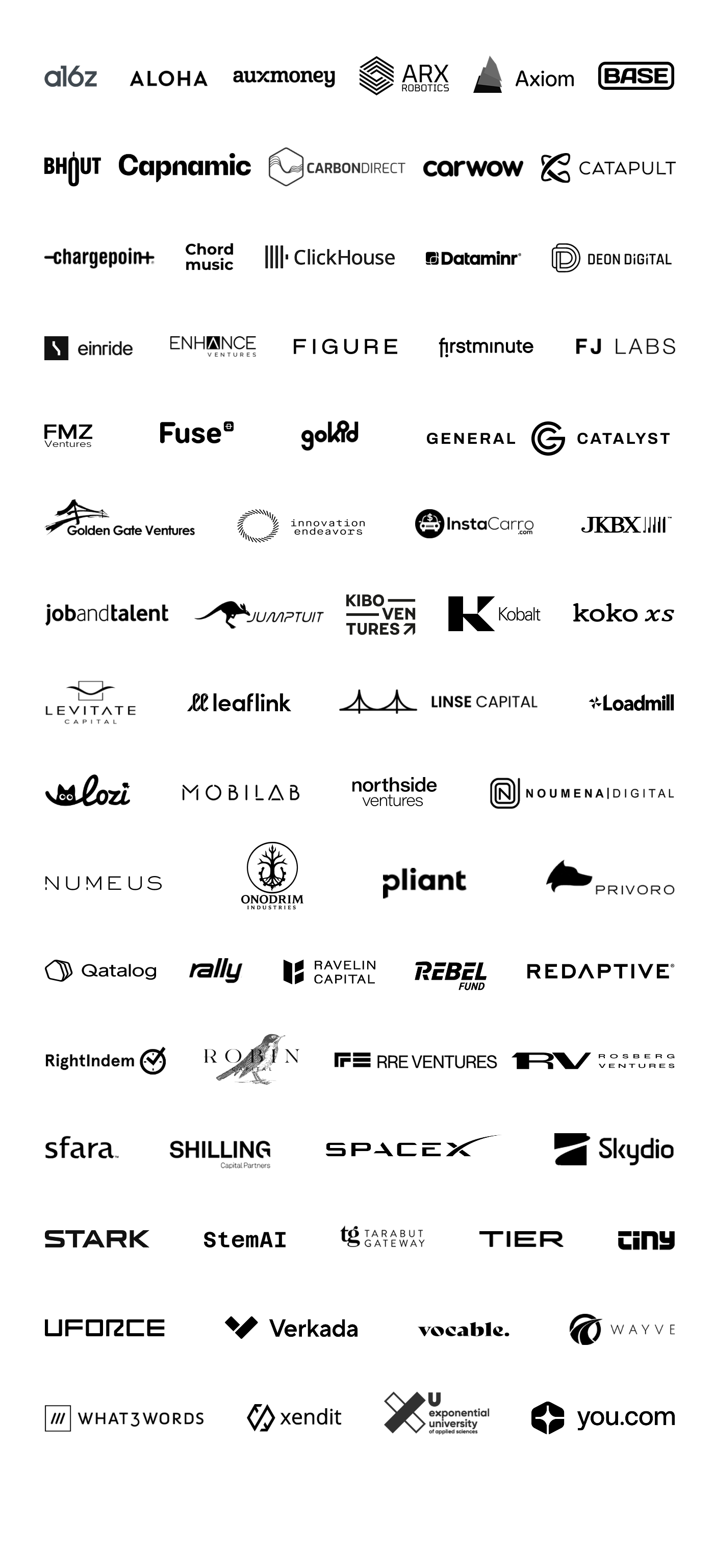 Client Portfolio