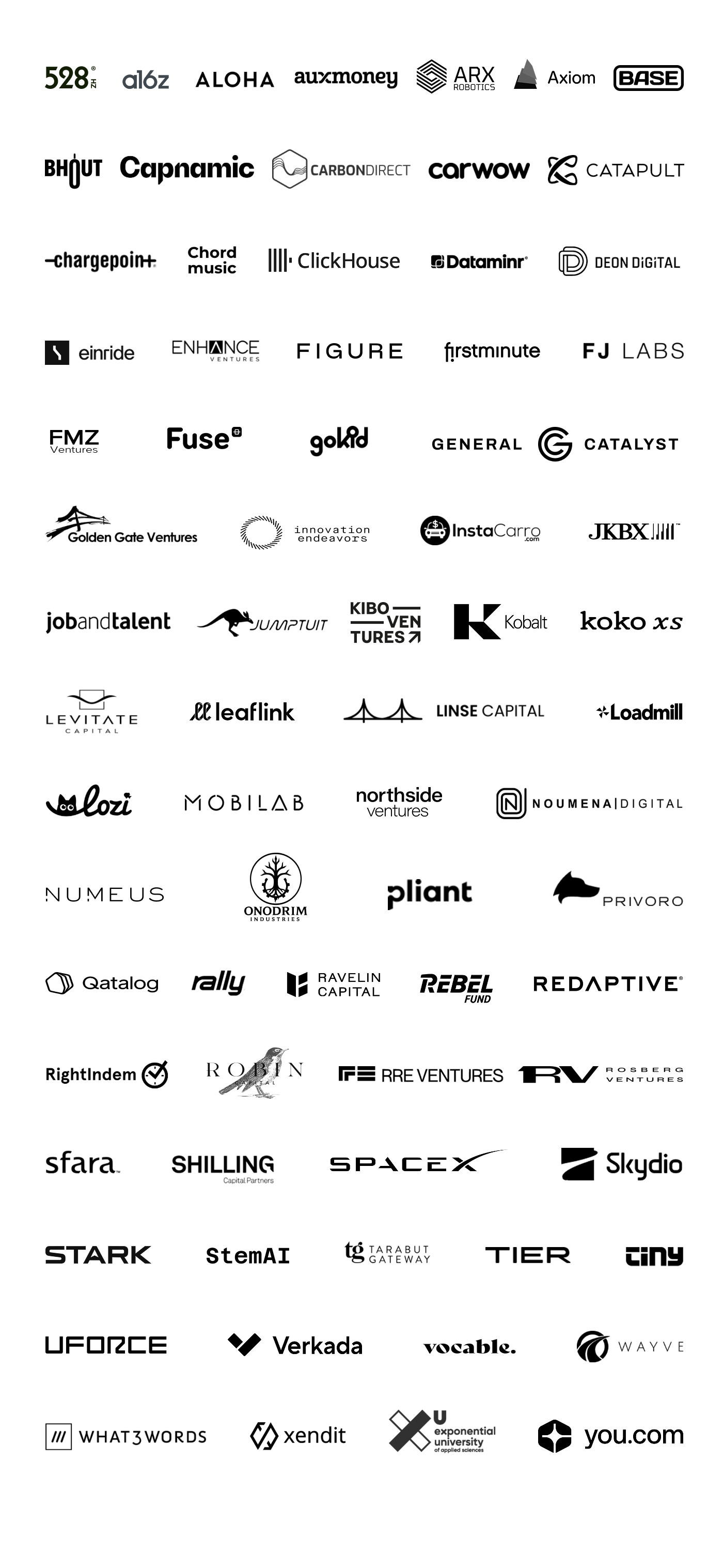 Client Portfolio