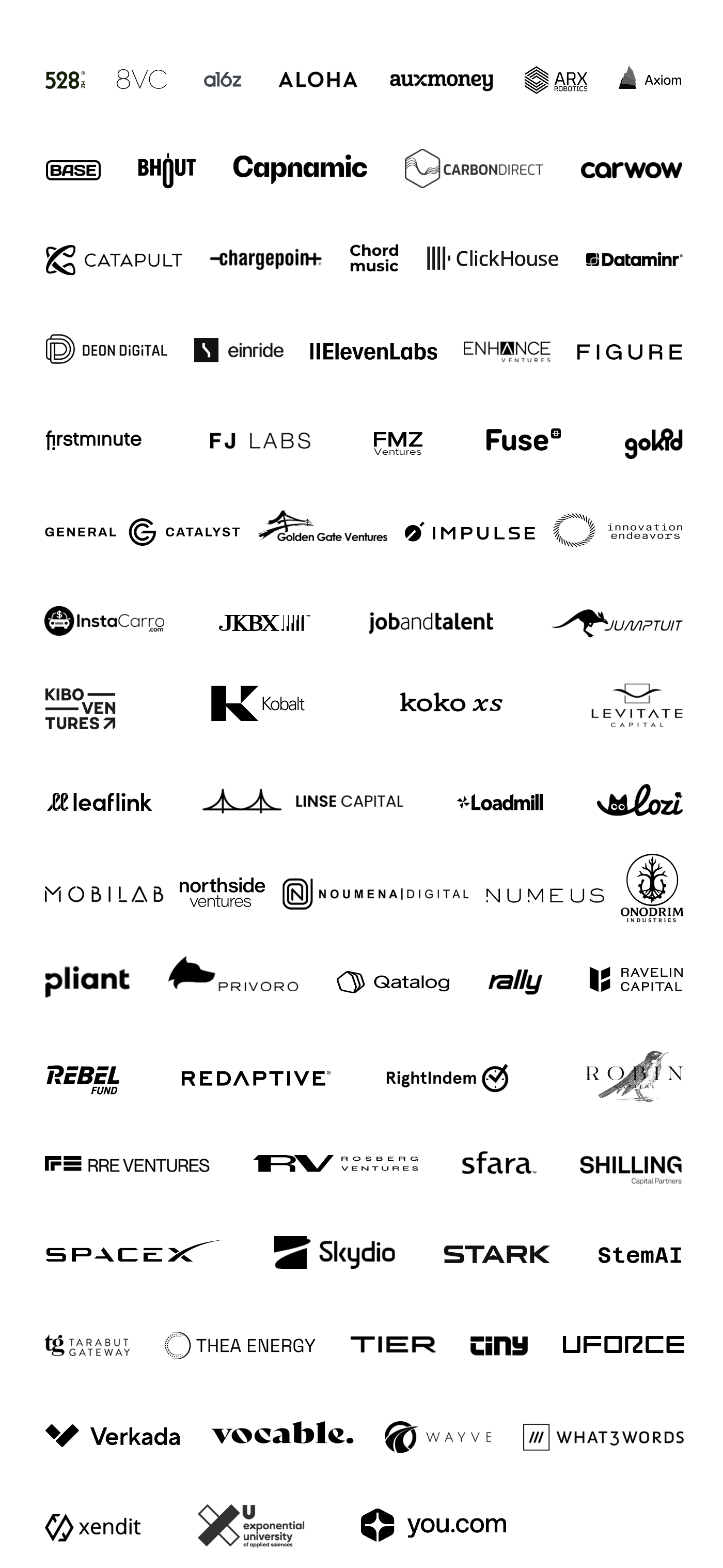Client Portfolio
