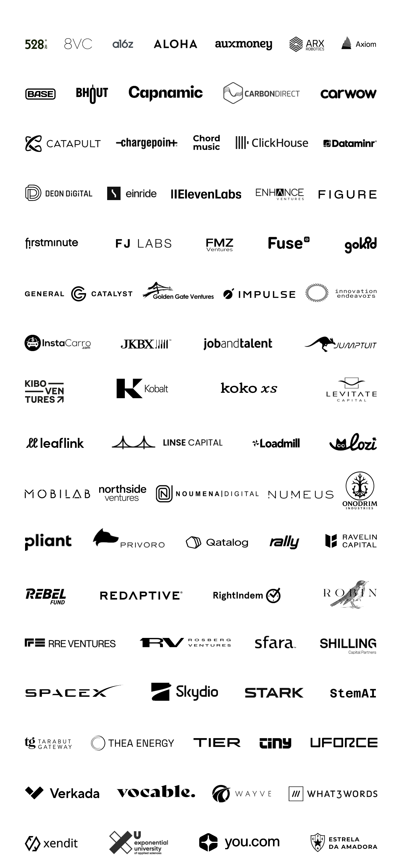 Client Portfolio